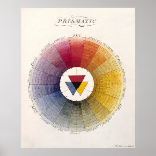 Impresión de rueda de color primático