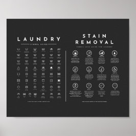 Impresión de símbolos de lavado, papel Poster de v