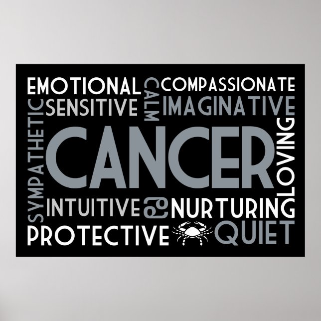Impresión de Word Collage de Astrología de Cáncer (Frente)