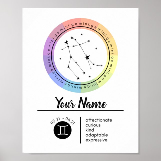 Impresión del arte del Rótulo zodiaco de Gemini (Frente)