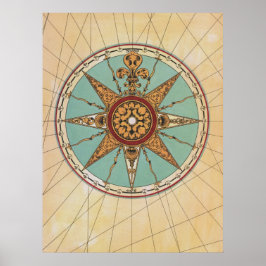 Impresión del mapa de la antigua brújula del vient