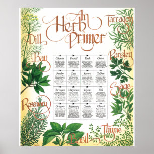 Impresión del poster Herb Primer
