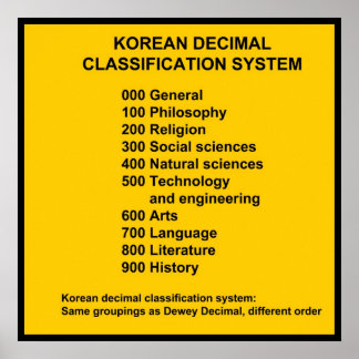 Impresión del sistema de clasificación decimal cor