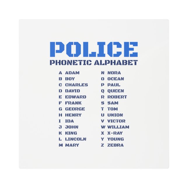 Impresión En Metal Alfabeto A a Z - Alfabeto fonético policial (Anverso)