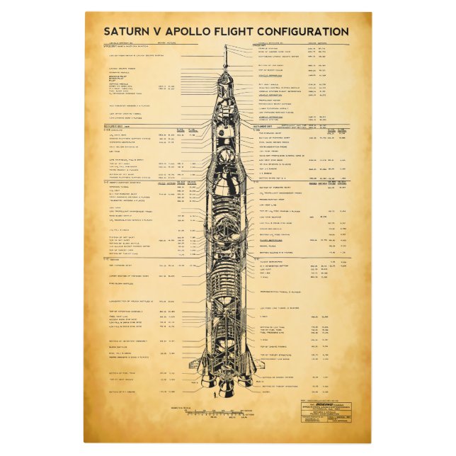 Impresión En Metal APOLLO Moon Mission SATURN V Rocket Blueprint 1967 (Anverso)