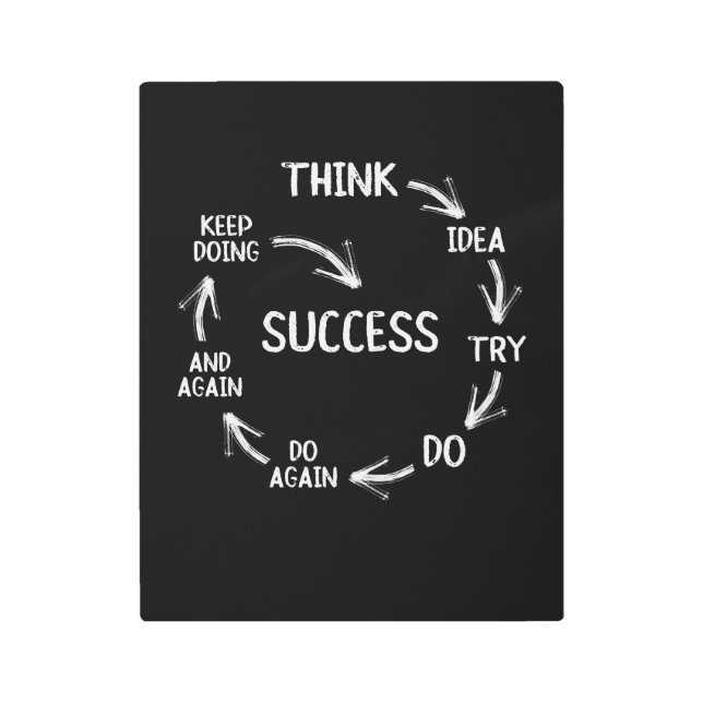 Impresión En Metal Citas motivacionales divertidas y exitosas mentali (Anverso)