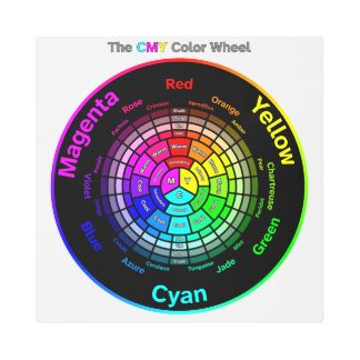 Impresión En Metal CMY Color Wheel with Title Metal Print
