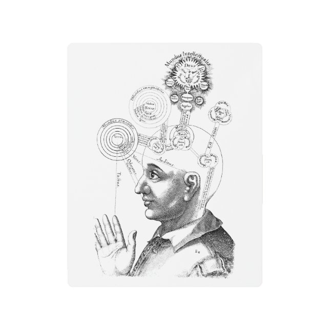 Impresión En Metal Diagrama de la conciencia humana (Anverso)