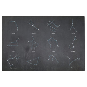 Impresión En Metal Las 12 constelaciones del Zodiac