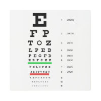 Óptima oftalmología de la visión ocular