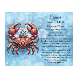 Impresión En Metal Rótulo Astrológico del Horoscopio para el Cáncer