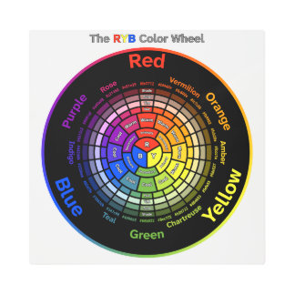 Impresión En Metal RYB Color Wheel with Title Metal Print