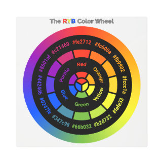 Impresión En Metal Simple RYB Color Wheel with Title Metal Print