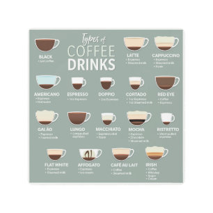 Impresión En Metal Tipos de café