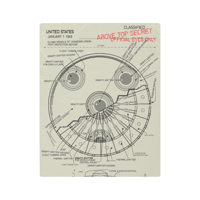 Impresión En Metal UFO Blueprint (Anverso)