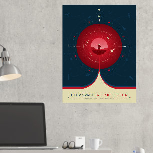 Impresión Metalizada Anuncio de ciencia ficción, reloj atómico rojo, es