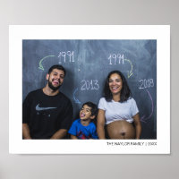 Impresión personalizada de fotos