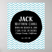 Impresión personalizada de poster de nacimiento de