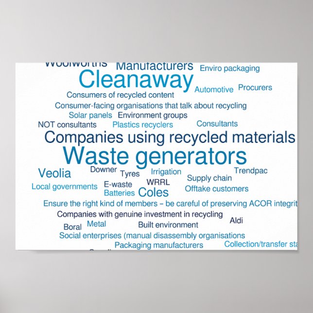 Impresiones (Frente)