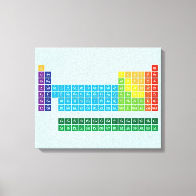 Impresiones de lienzo (Anverso)