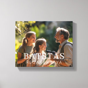 Impresiones de Lienzo Personalizadas – Convierte t