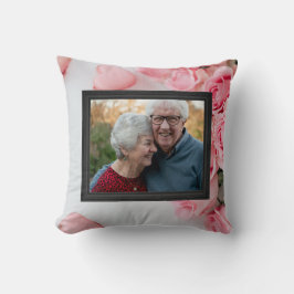 Impresiones de moda: Diseños de Cojín decorativo d