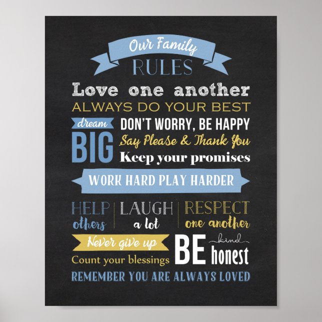 Impresiones de Posters de teclado de reglas famili (Frente)