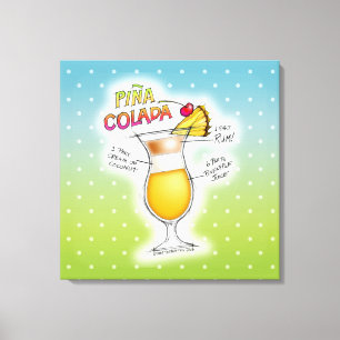 IMPRESIONES EN LIENZO - RECETA DE PINA COLADA ARTE