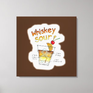 IMPRESIONES EN LIENZO - RECETA DE WHISKEY SOUR ART