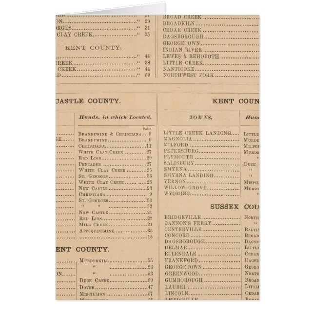 Índice Delaware (Frente)