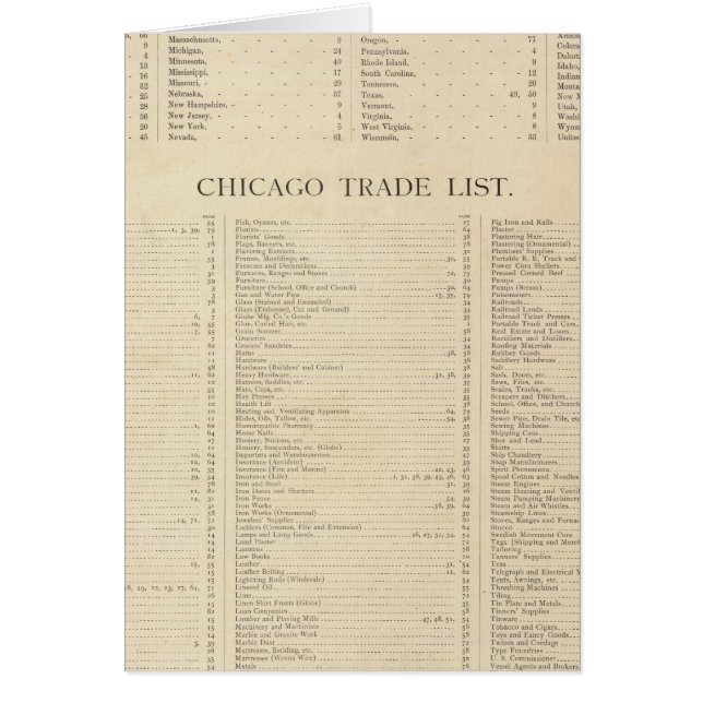 Índice Nuevo atlas comerciales (Frente)