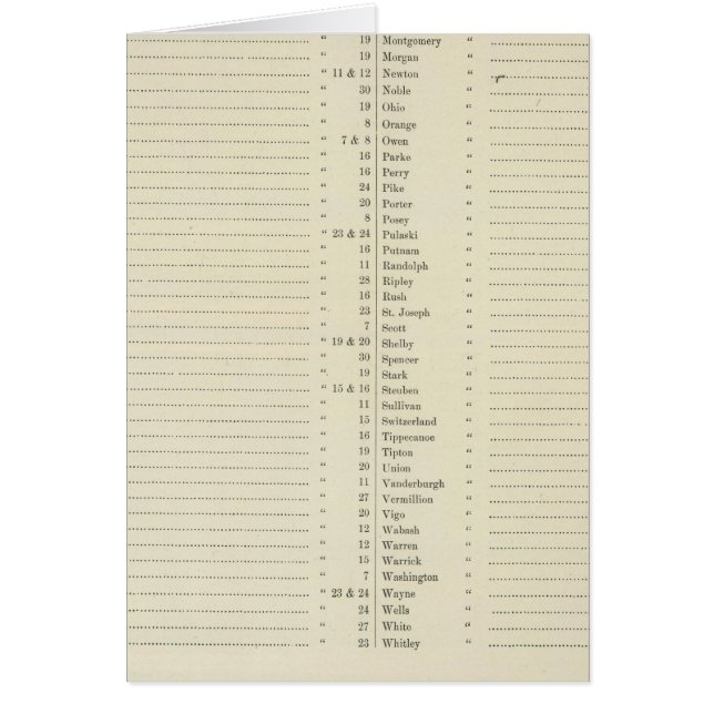 Índice Nuevo atlas topográficos (Frente)