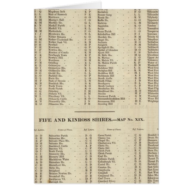 Índice Perth, Clackmannan (Frente)