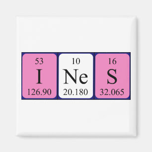 Ines imán de nombres de tabla periódicos
