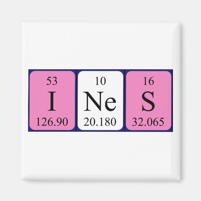 Ines imán de nombres de tabla periódicos (Frente)
