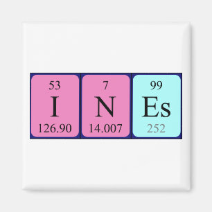 Ines imán de nombres de tabla periódicos