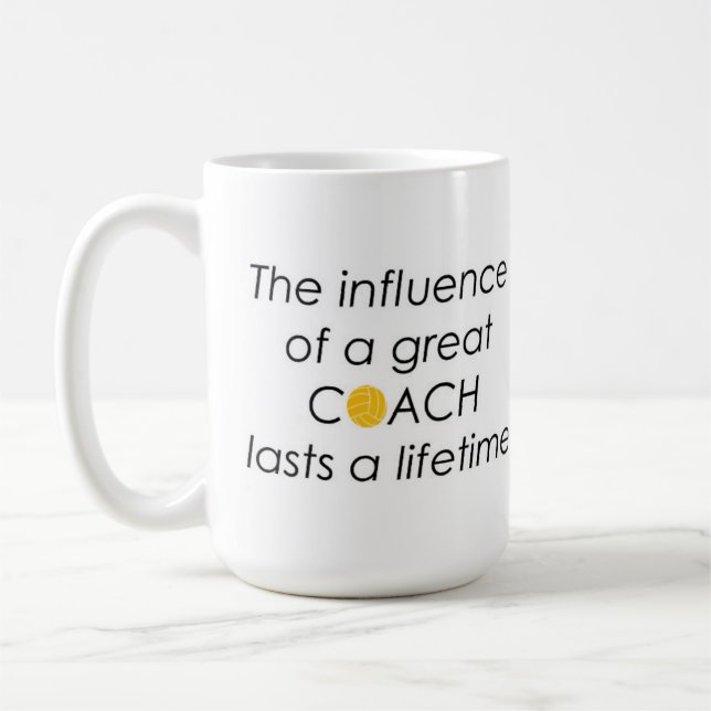 Influencia de un entrenador de agua en una taza de (Izquierda)