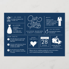 Infografía de Canadá salva el anuncio de fecha