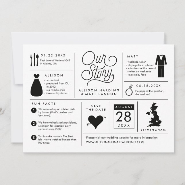 Infografía Guardar el anuncio de fecha Reino Unido (Anverso)