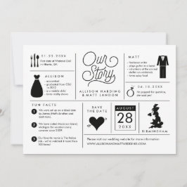 Infografía Guardar el anuncio de fecha Reino Unido