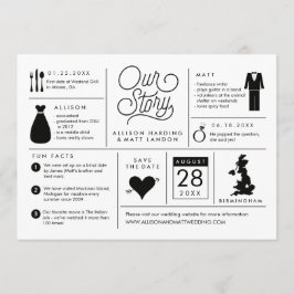 Infografía Guardar el anuncio de fecha Reino Unido