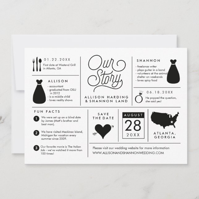 Infografía Guardar la Invitación de compromiso de  (Anverso)