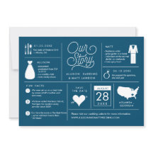 Infografía Guardar la Invitación de compromiso de 