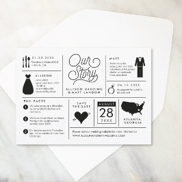 Infografía Guardar la Invitación de compromiso de 