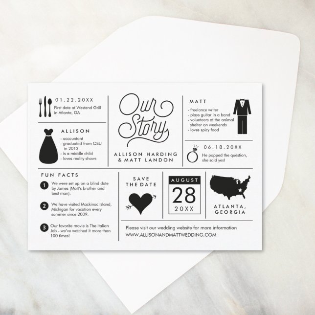 Infografía Guardar la Invitación de compromiso de  (Subido por el creador)