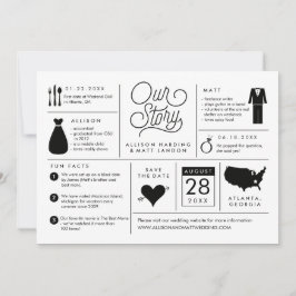 Infografía Guardar la Invitación de compromiso de 