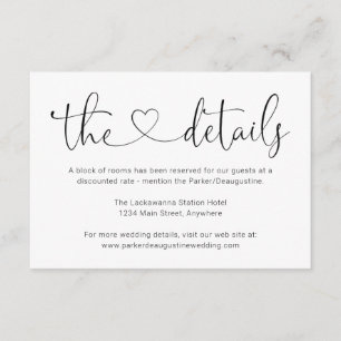 Información / Detalles Tarjeta de gabinete - Simpl