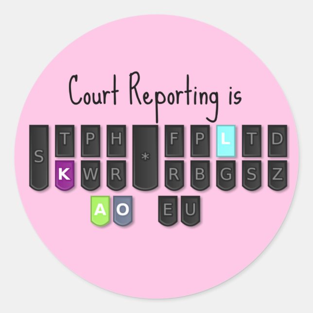 Informes judiciales son Pegatinas de teclado Guay  (Anverso)