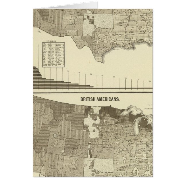 Inglés, galés, británicos americanos (Frente)