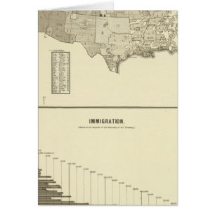 Inmigración francesa